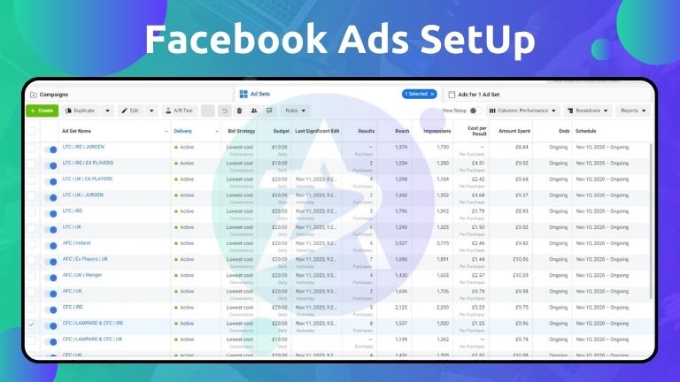 Facebook Ads