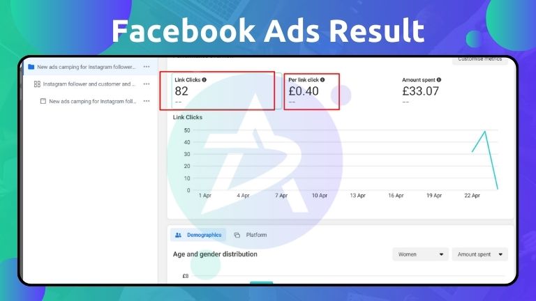 Facebook Ads