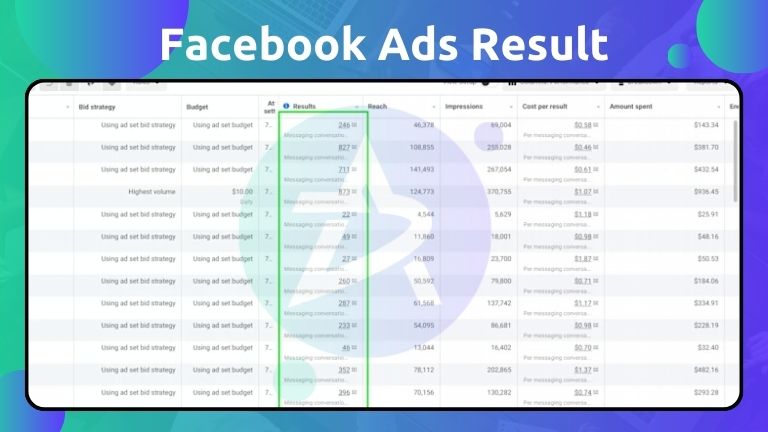 Facebook Ads