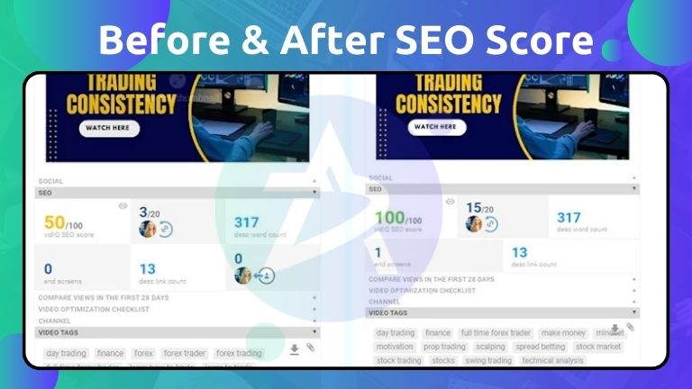 YouTube SEO & Promotion