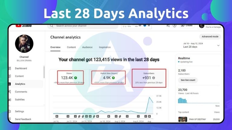 YouTube SEO & Promotion